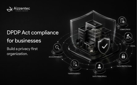 Aizzentec DPDP Act compliance for businesses — a shielded office building ringed by icons for accountability, transparency, data principals, data protection, legal and compliance