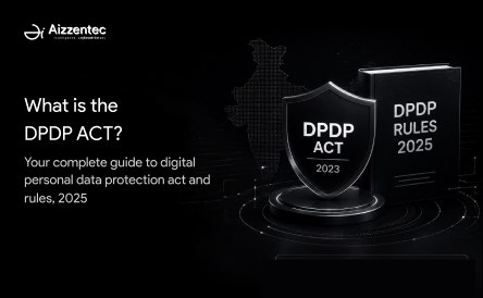 A DPDP Act 2023 shield beside a DPDP Rules 2025 book, over a dotted map of India